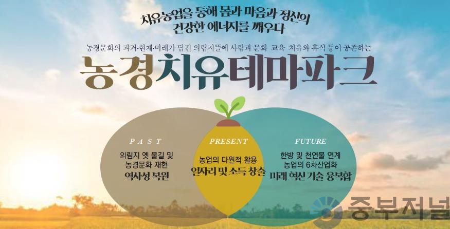 사본 -제천시 의림지뜰 자연치유특구, 치유관광 플랫폼 도약‘잰걸음’.jpg